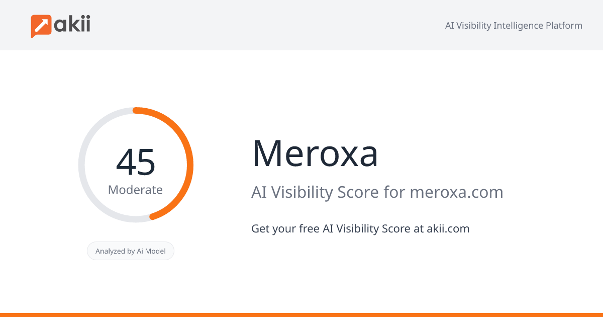 Meroxa AI Visibility Score