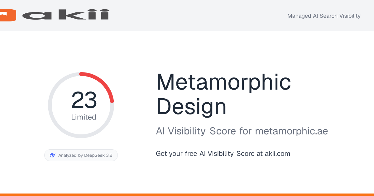 Metamorphic Design AI Visibility Score preview