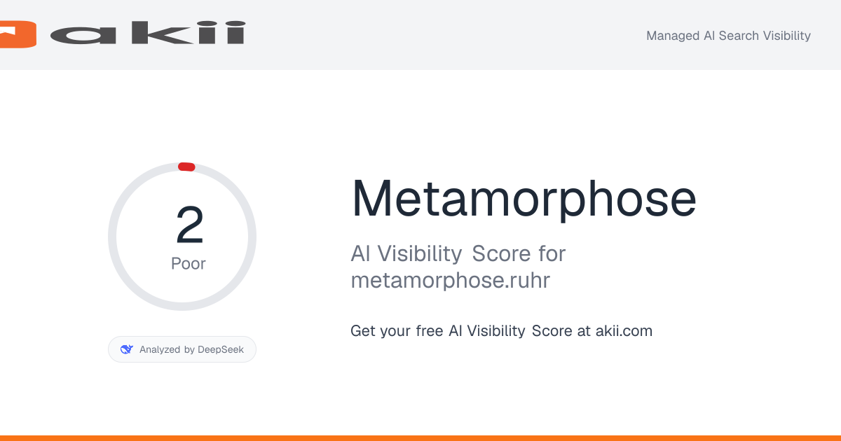 Metamorphose AI Visibility Score preview