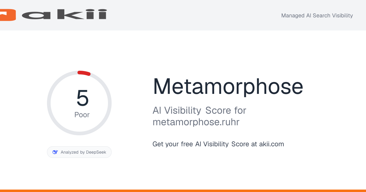 Metamorphose AI Visibility Score preview