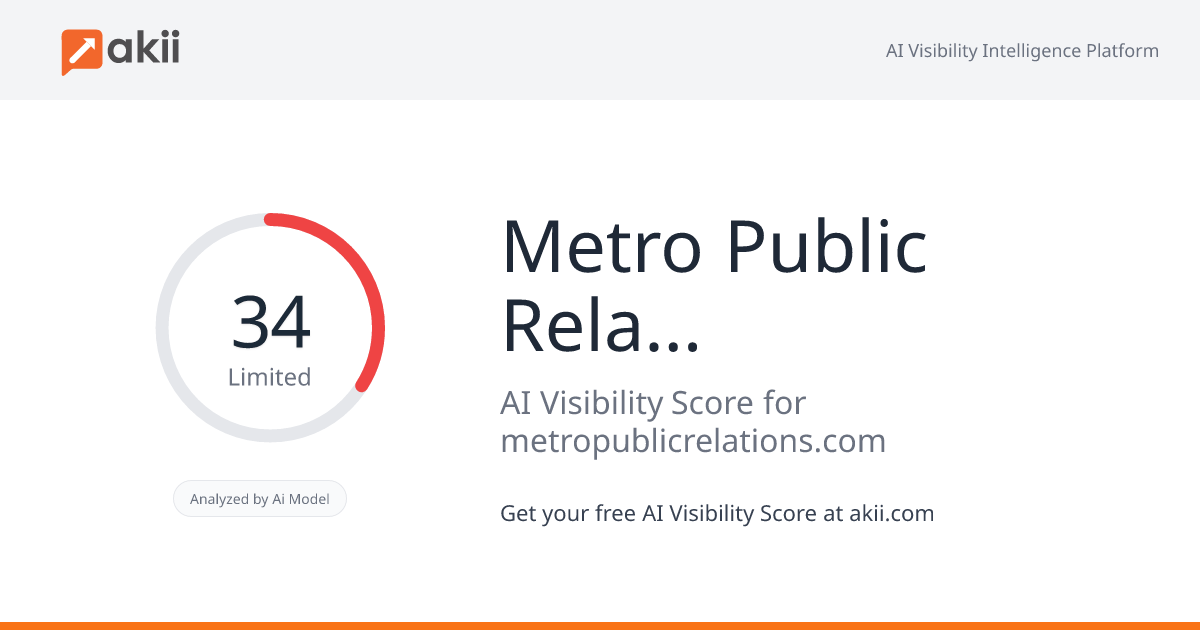 Metro Public Relations AI Visibility Score