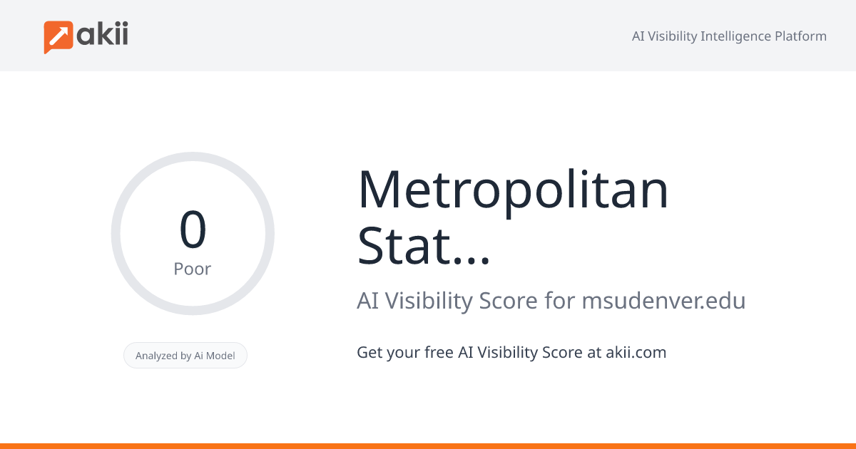 Metropolitan State University of Denver AI Visibility Score