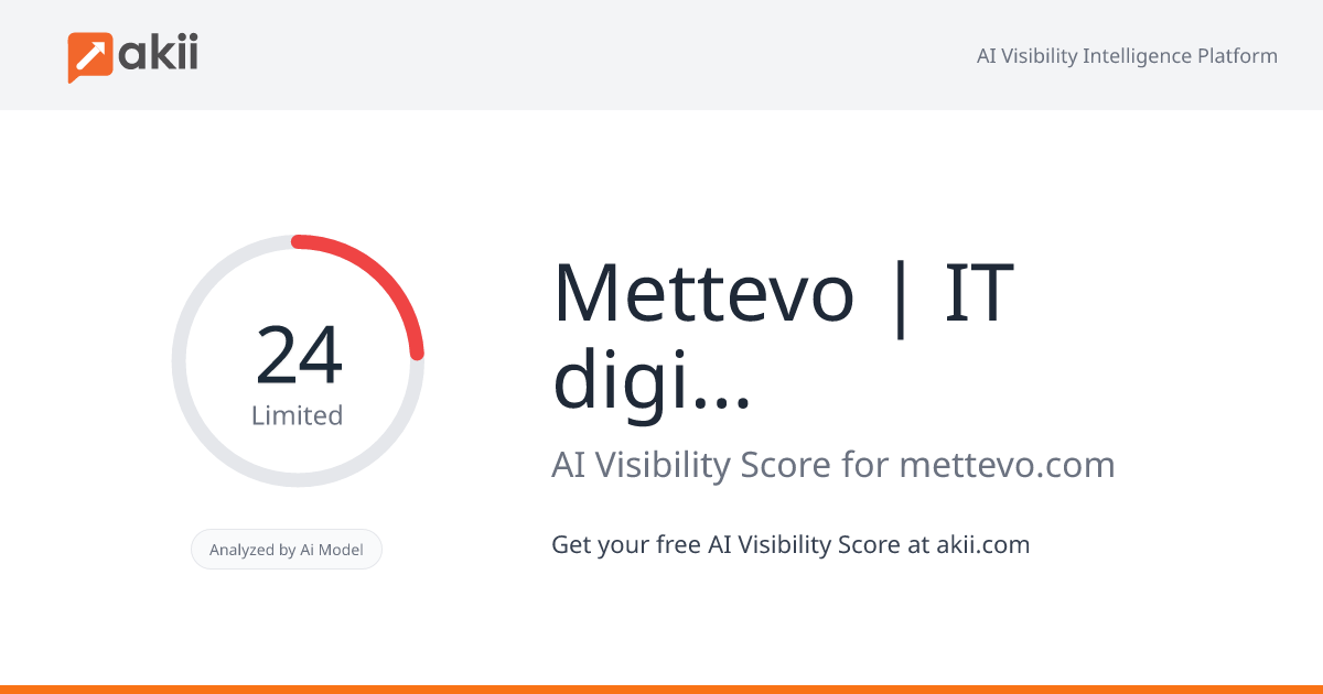 Mettevo | IT digital marketing agency UI/UX design SEO PPC | website Wordpress React | SMM AI Visibility Score