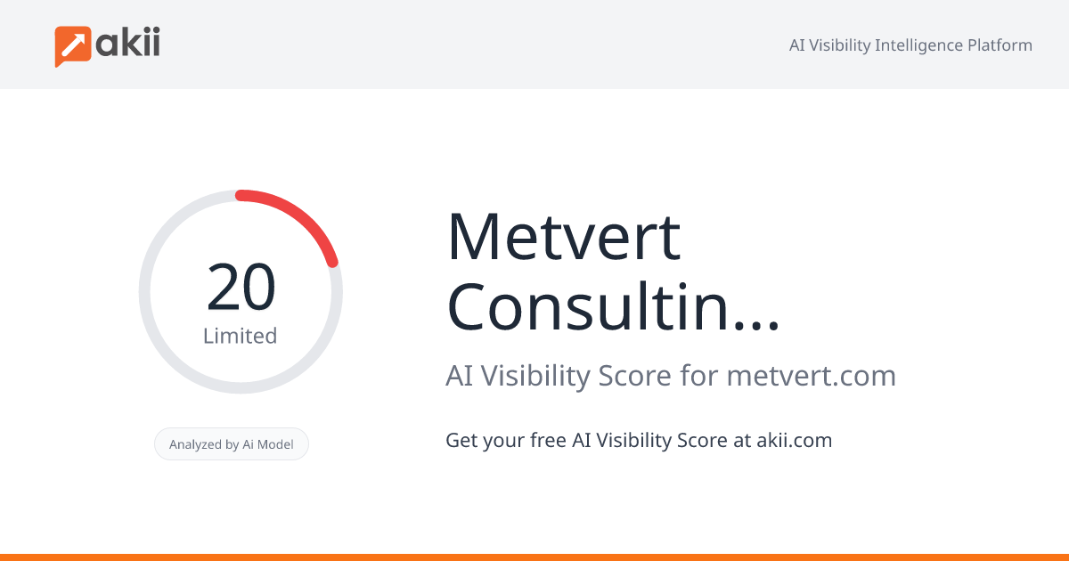 Metvert Consulting LLC AI Visibility Score