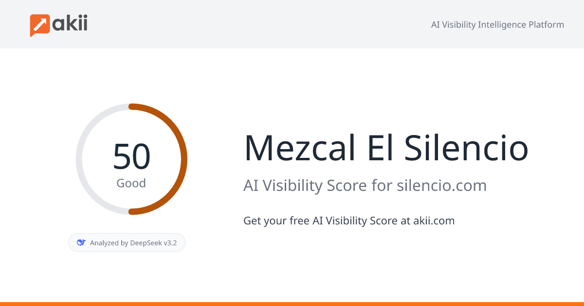 Mezcal El Silencio AI Visibility Score