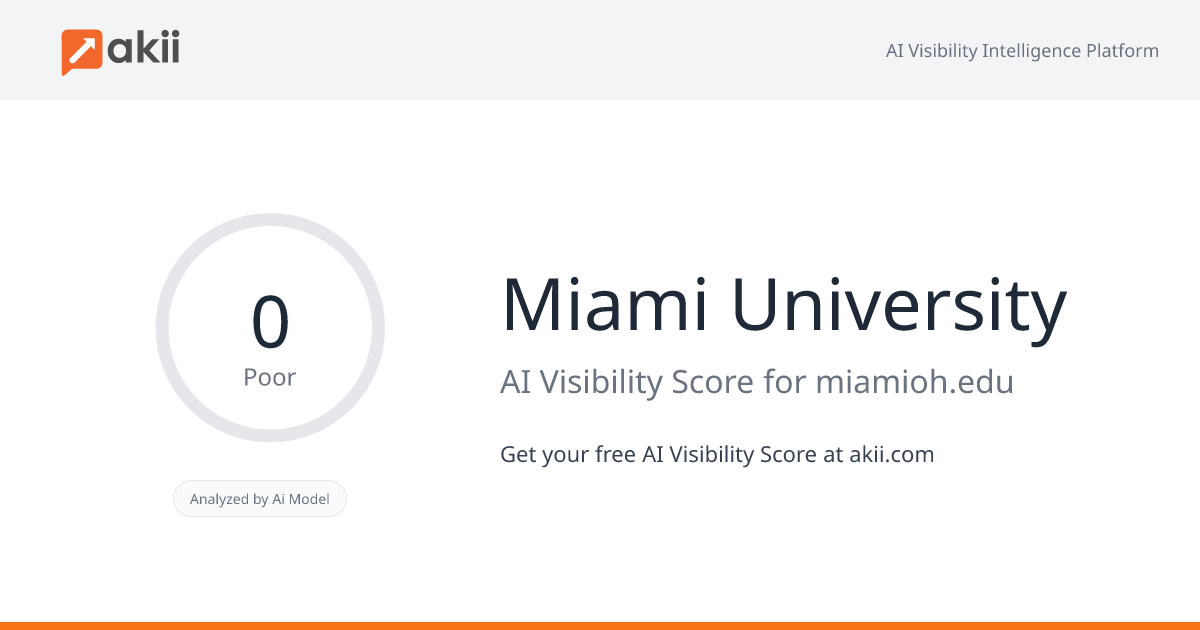 Miami University AI Visibility Score
