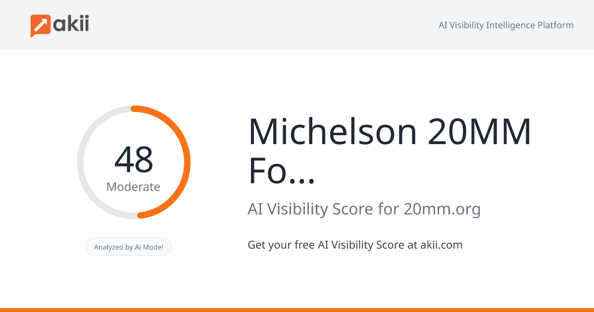 Michelson 20MM Foundation AI Visibility Score