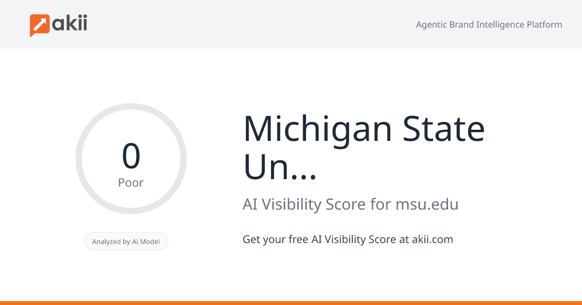 Michigan State University AI Visibility Score