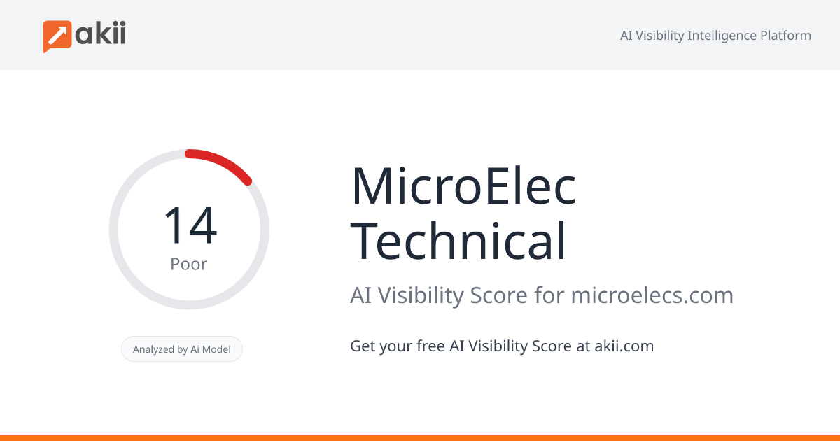 MicroElec Technical AI Visibility Score