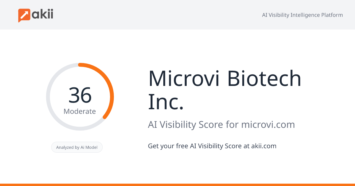 Microvi Biotech Inc. AI Visibility Score
