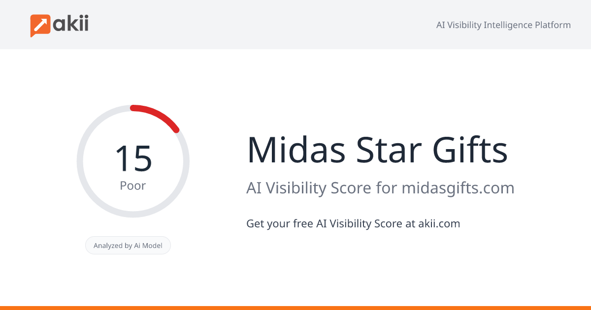 Midas Star Gifts AI Visibility Score