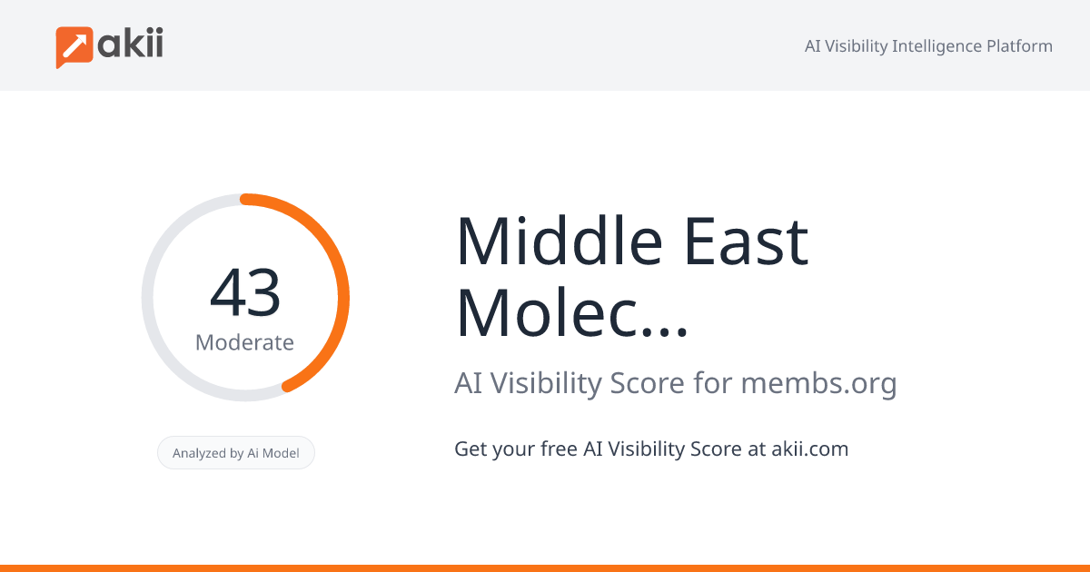 Middle East Molecular Biology Society - MEMBS AI Visibility Score