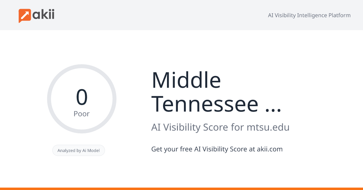Middle Tennessee State University (MTSU) AI Visibility Score