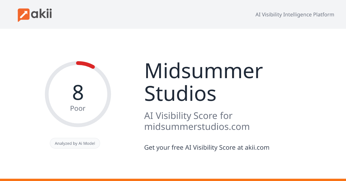 Midsummer Studios AI Visibility Score