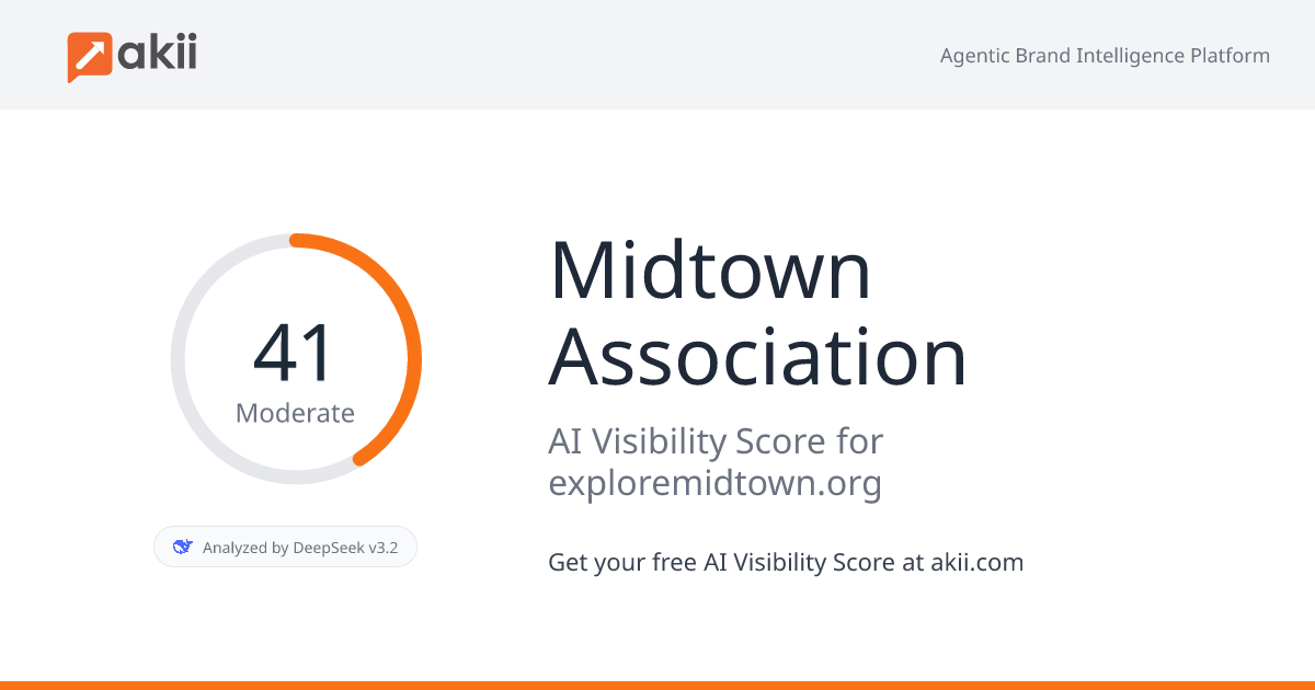 Midtown Association AI Visibility Score