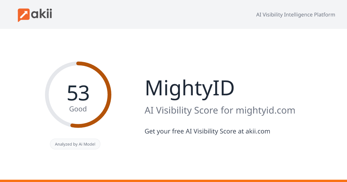 MightyID AI Visibility Score