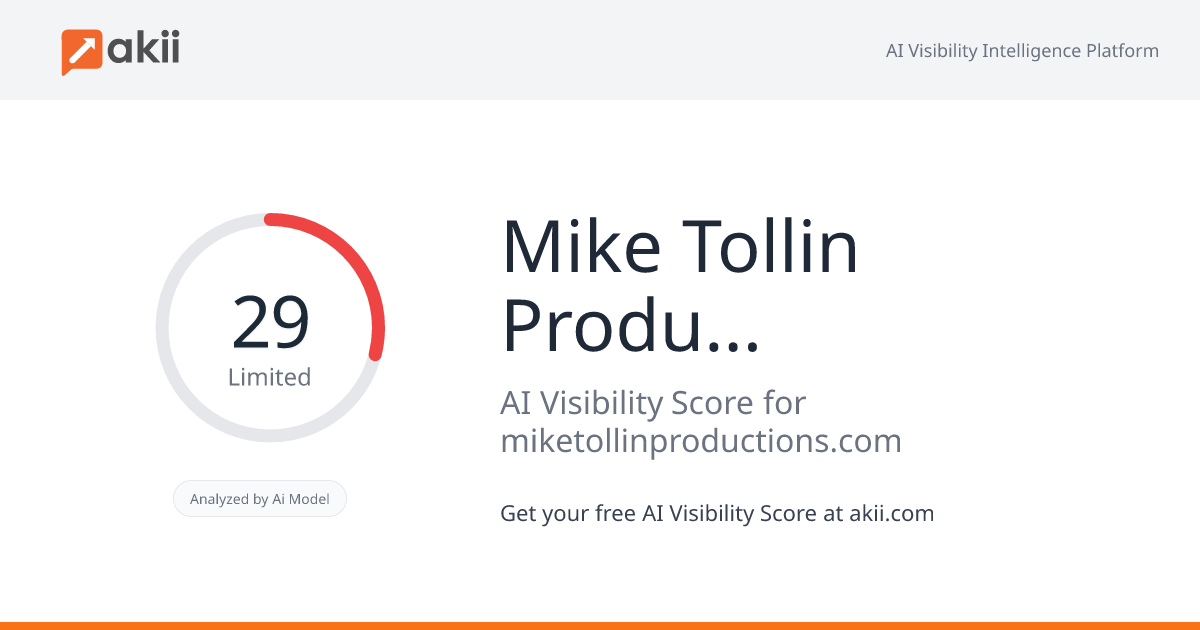 Mike Tollin Productions (MTP) AI Visibility Score