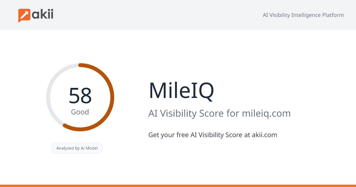 MileIQ AI Visibility Score