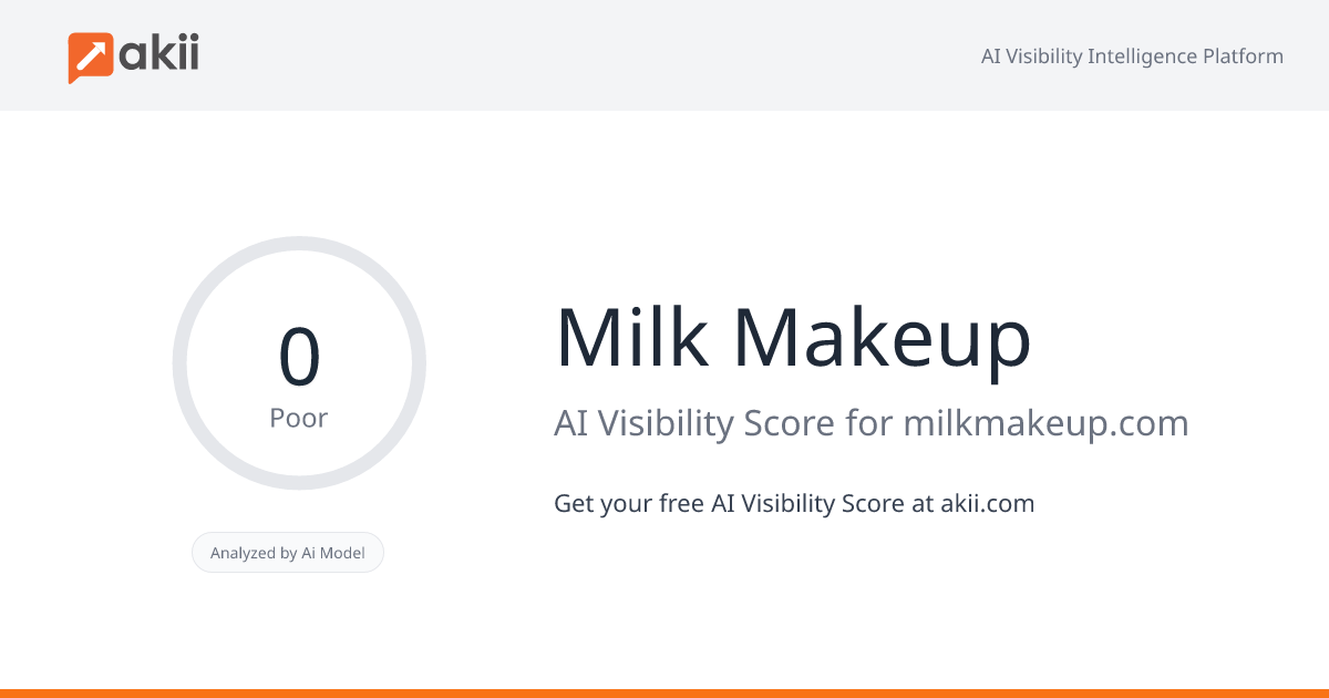 Milk Makeup AI Visibility Score
