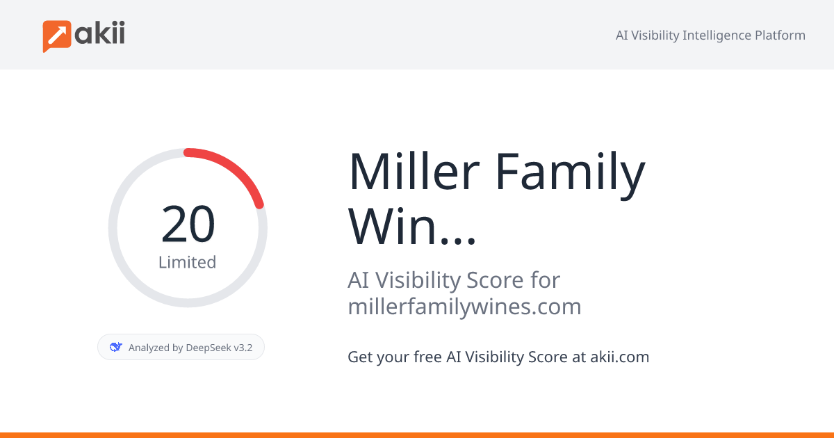 Miller Family Wine Company AI Visibility Score