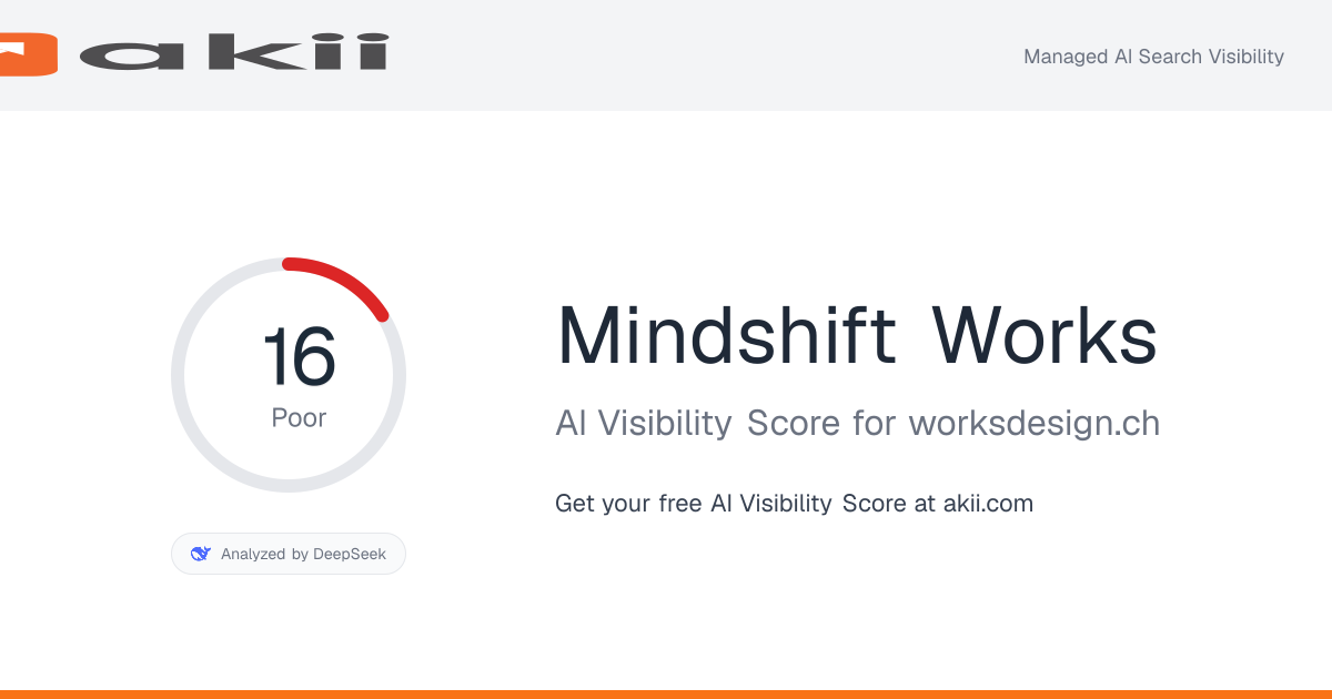 Mindshift Works AI Visibility Score preview