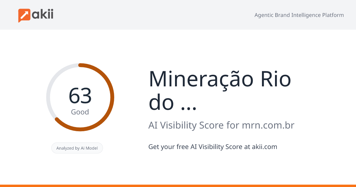 Mineração Rio do Norte AI Visibility Score