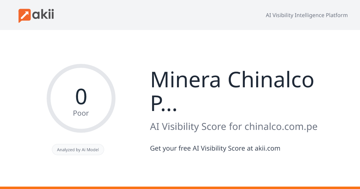 Minera Chinalco Perú S.A. AI Visibility Score