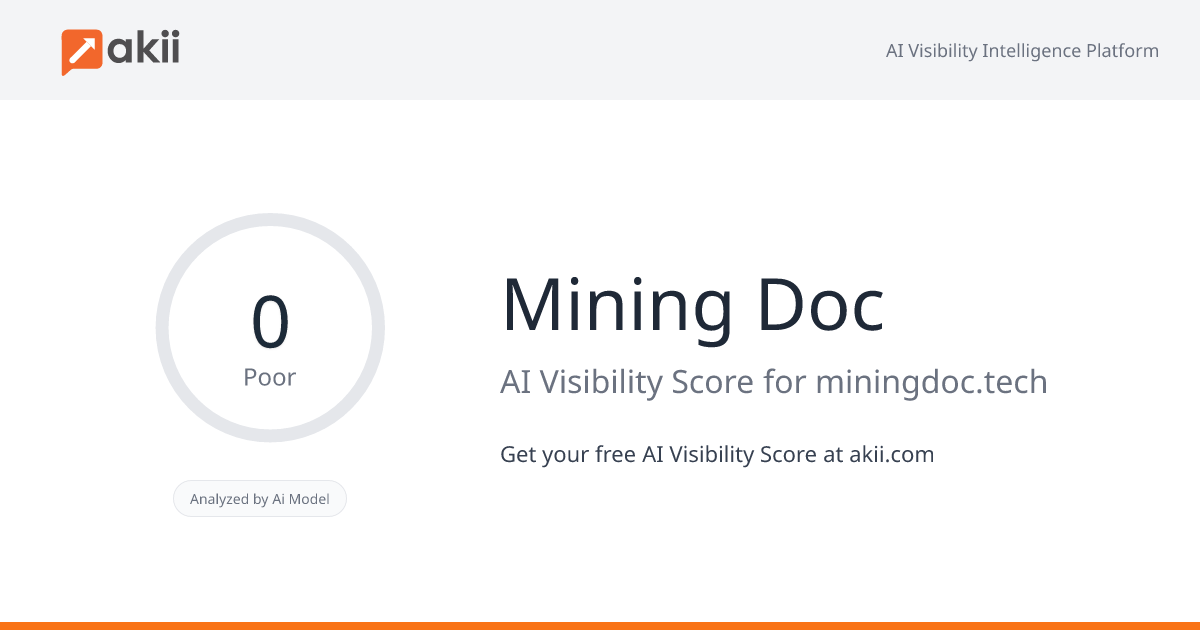 Mining Doc AI Visibility Score