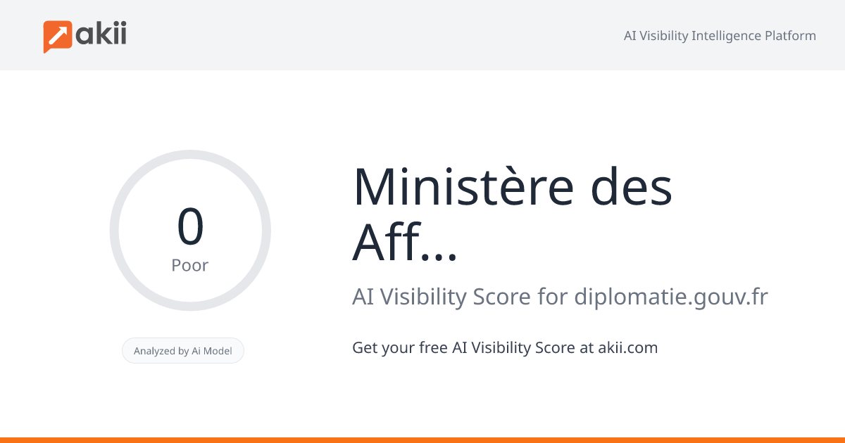 Ministère des Affaires étrangères français AI Visibility Score