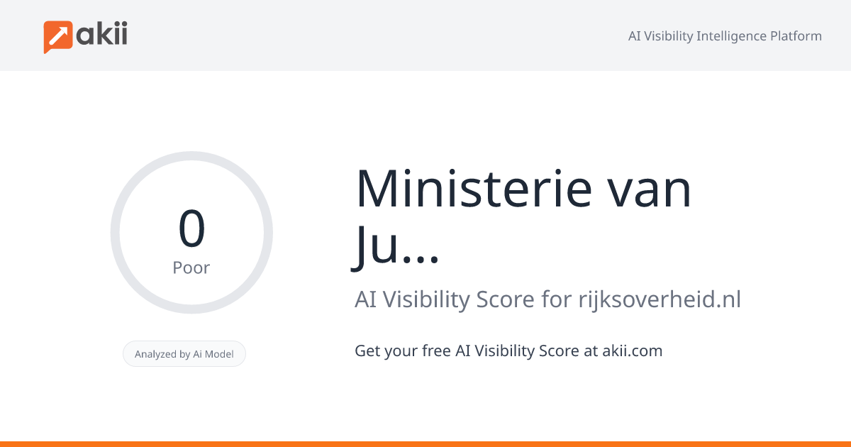 Ministerie van Justitie en Veiligheid AI Visibility Score
