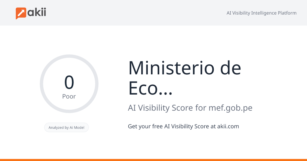 Ministerio de Economía y Finanzas del Perú AI Visibility Score