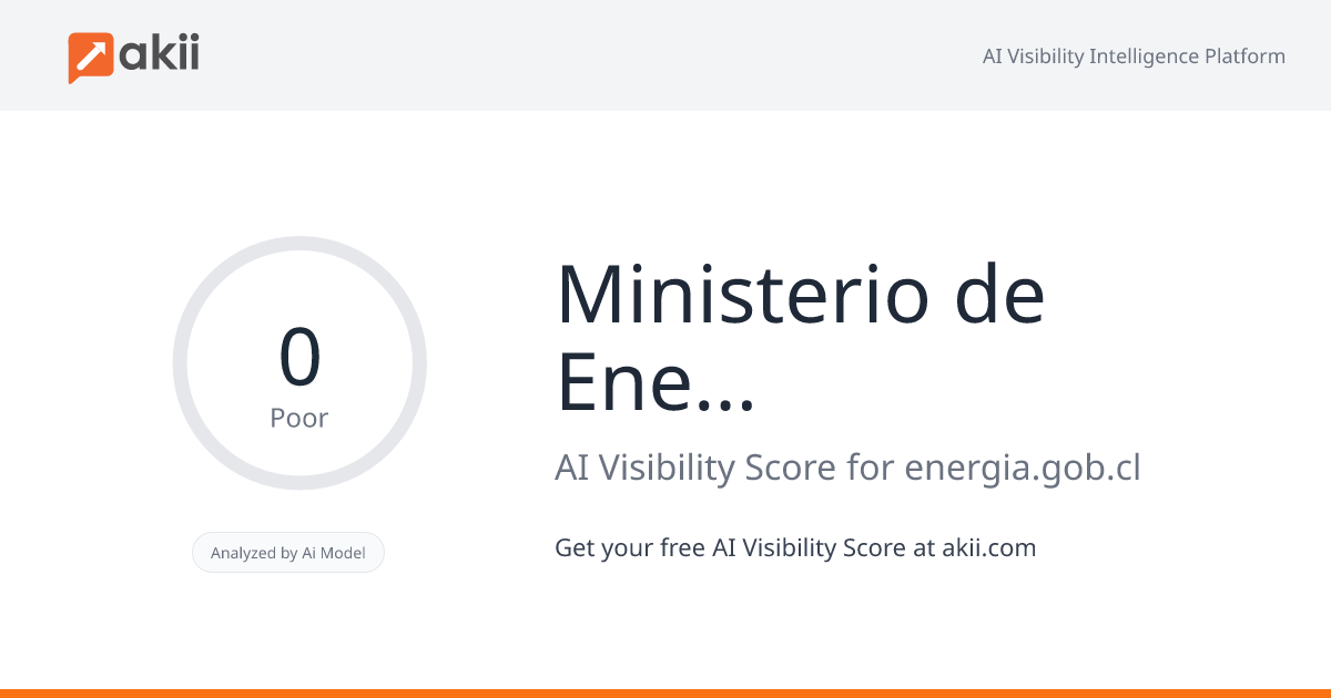 Ministerio de Energía Chile AI Visibility Score