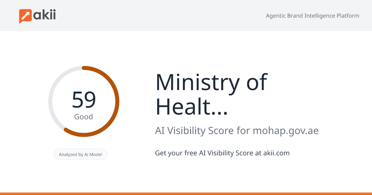 Ministry of Health and Prevention - UAE AI Visibility Score