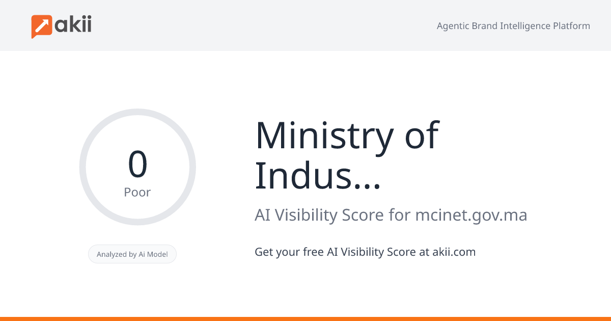 Ministry of Industry and Trade - Morocco AI Visibility Score