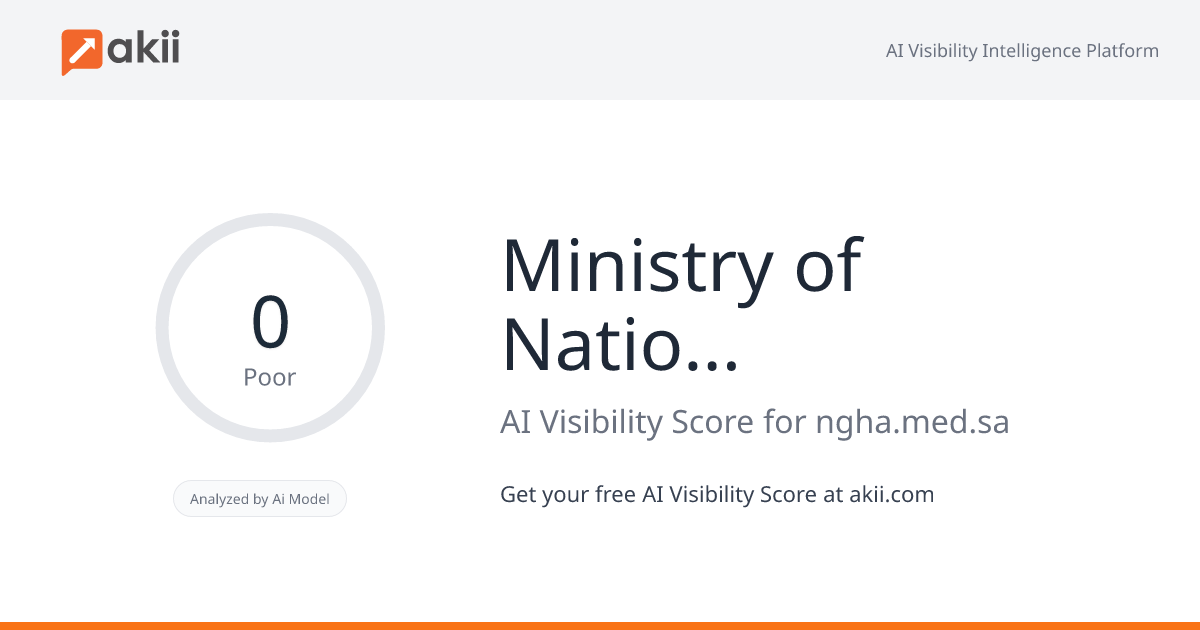 Ministry of National Guard Health Affairs (MNGHA) AI Visibility Score