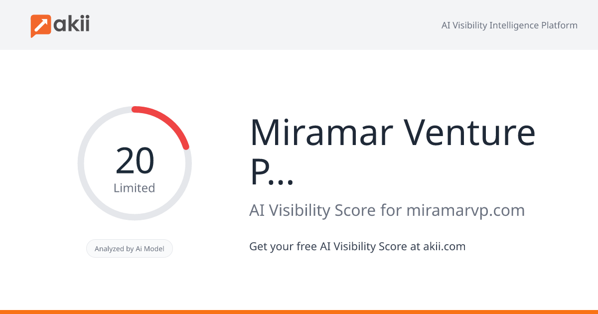 Miramar Venture Partners AI Visibility Score