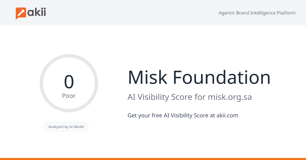 Misk Foundation AI Visibility Score