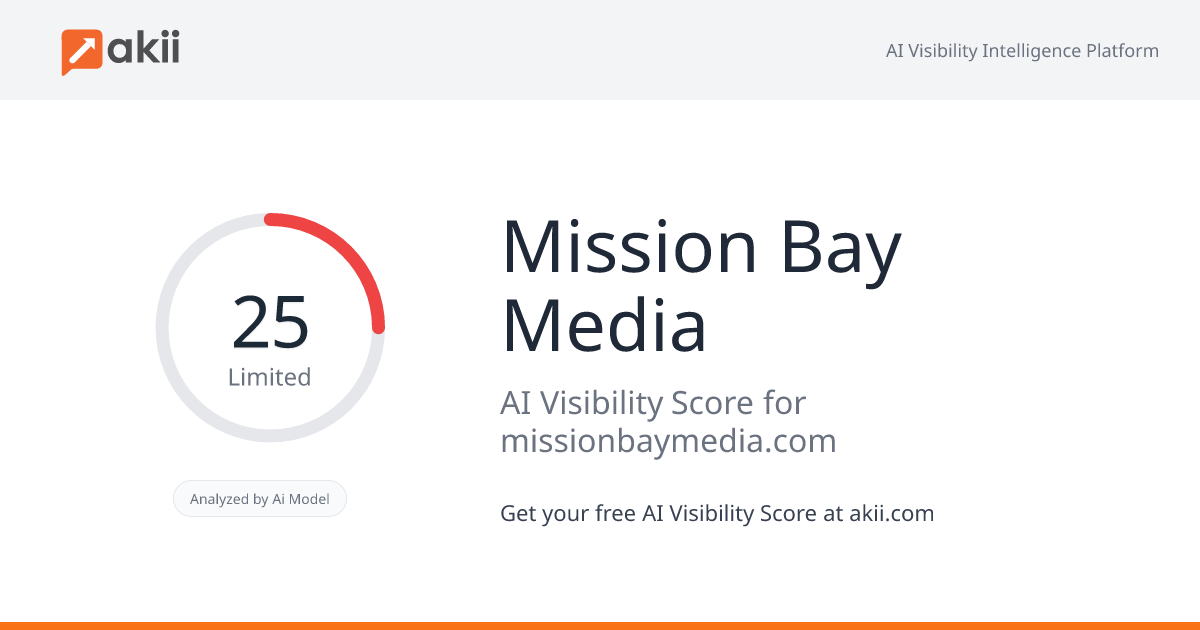 Mission Bay Media AI Visibility Score