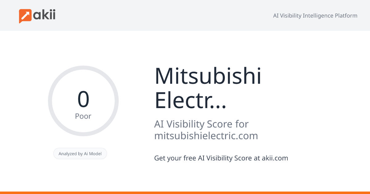 Mitsubishi Electric in India AI Visibility Score