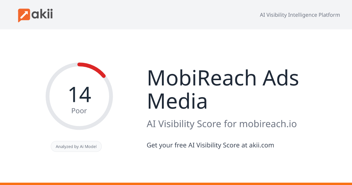 MobiReach Ads Media AI Visibility Score