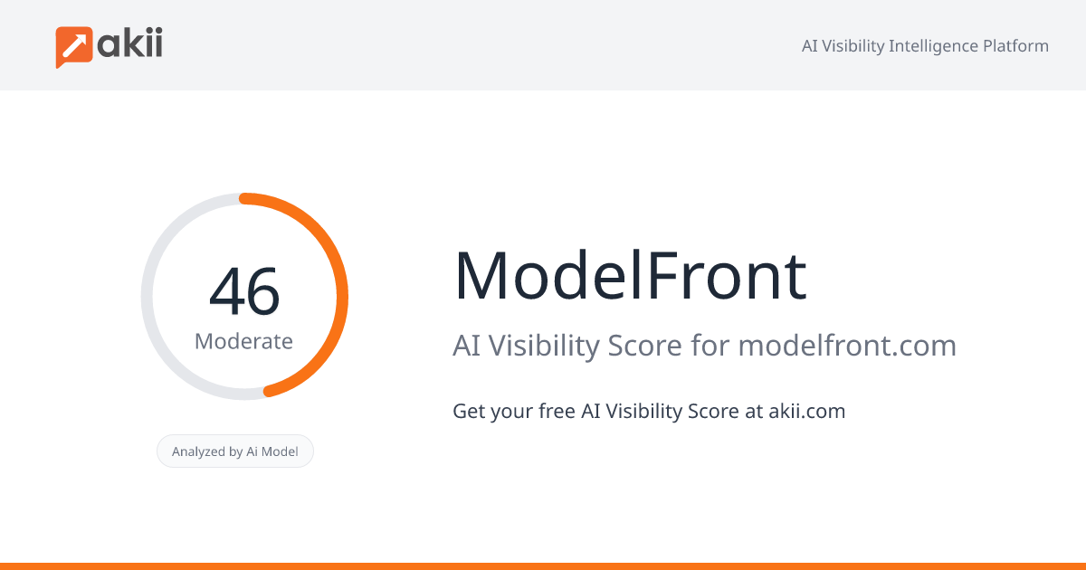 ModelFront AI Visibility Score