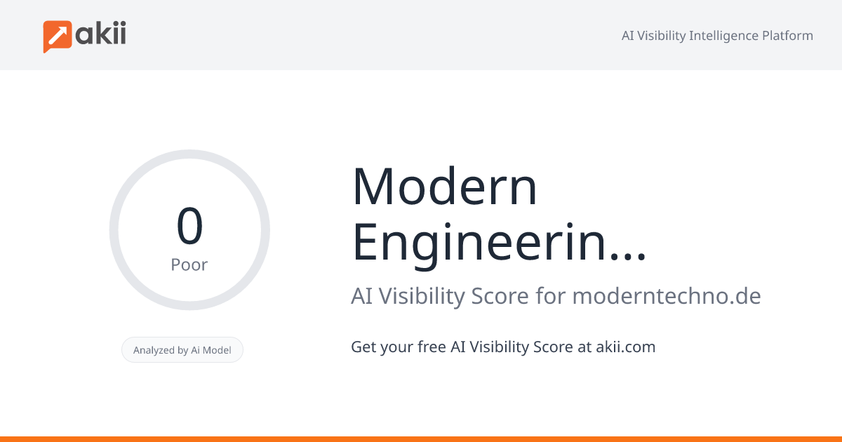 Modern Engineering Technology AI Visibility Score