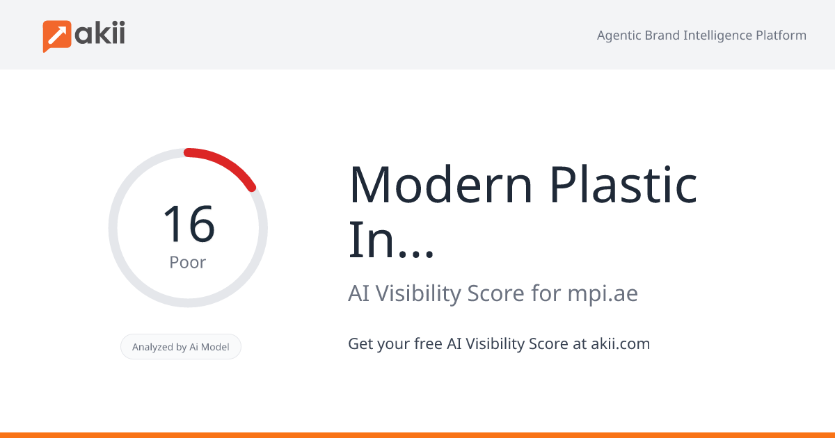 Modern Plastic Industry LLC AI Visibility Score