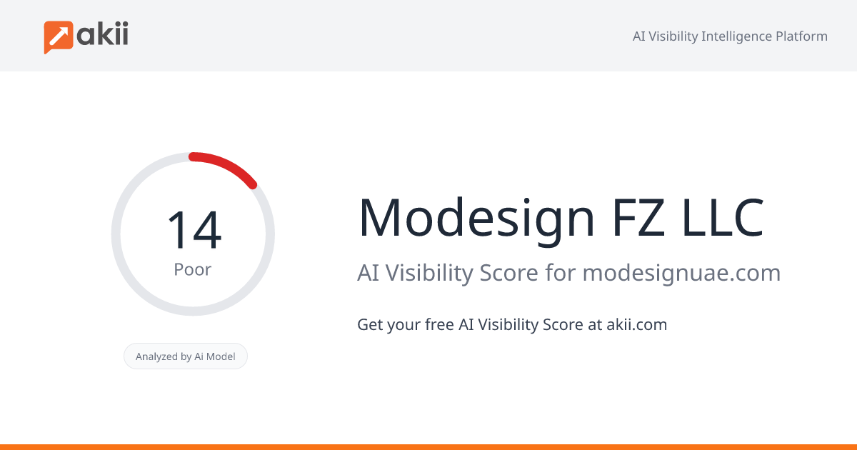 Modesign FZ LLC AI Visibility Score