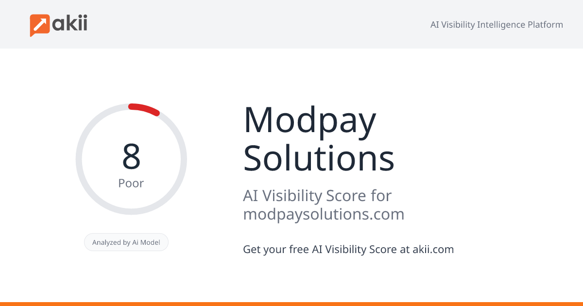 Modpay Solutions AI Visibility Score