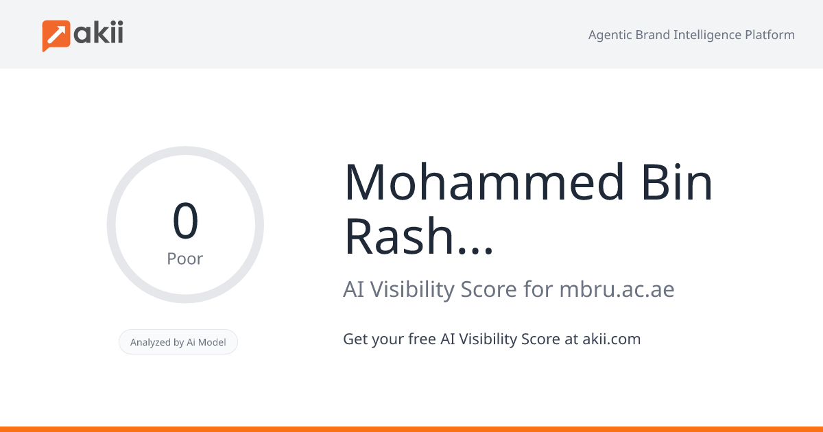 Mohammed Bin Rashid University of Medicine and Health Sciences (MBRU) AI Visibility Score