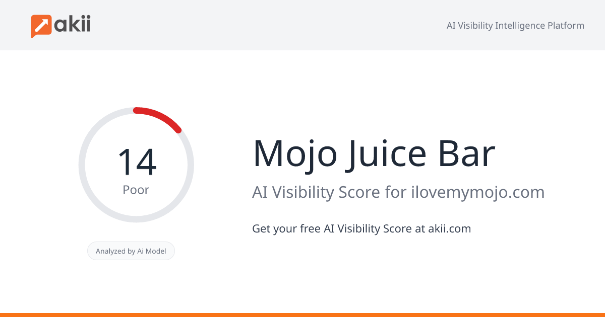 Mojo Juice Bar AI Visibility Score