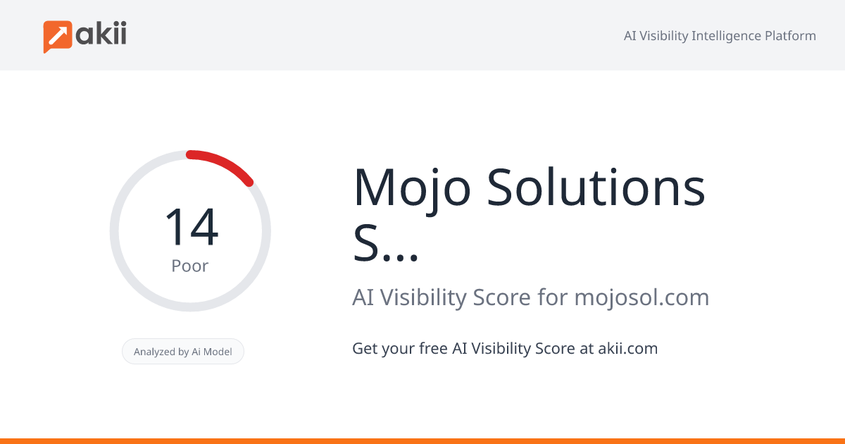 Mojo Solutions & Services MSS LLC AI Visibility Score