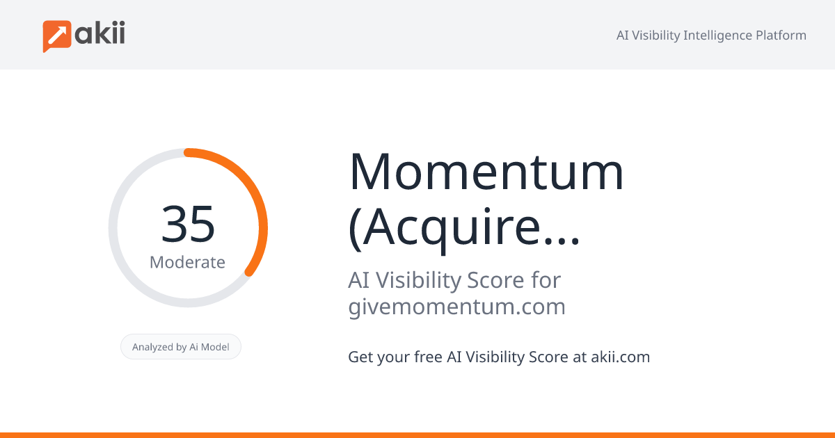 Momentum (Acquired by Virtuous) AI Visibility Score