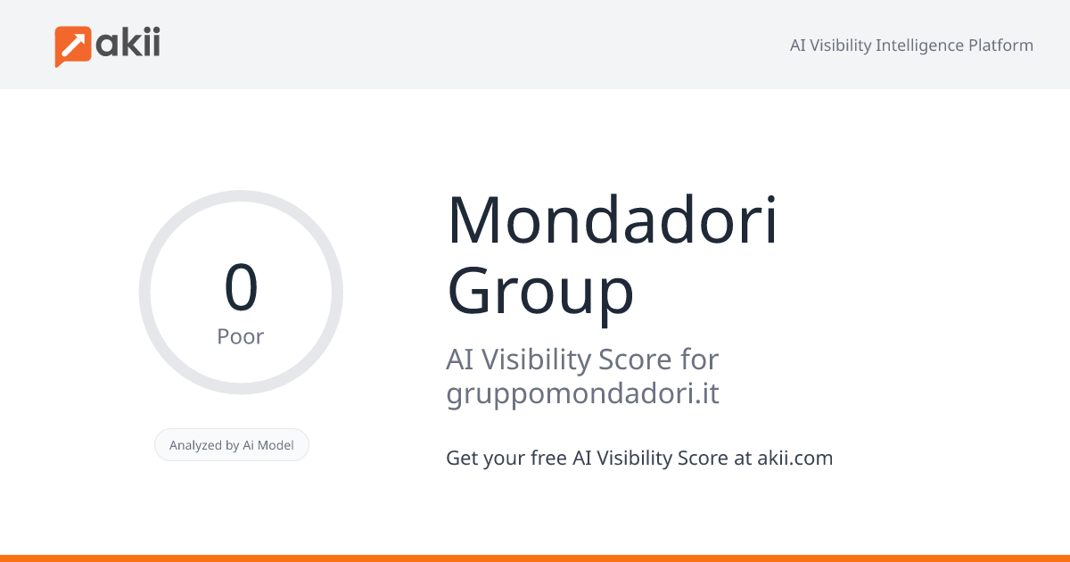 Mondadori Group AI Visibility Score